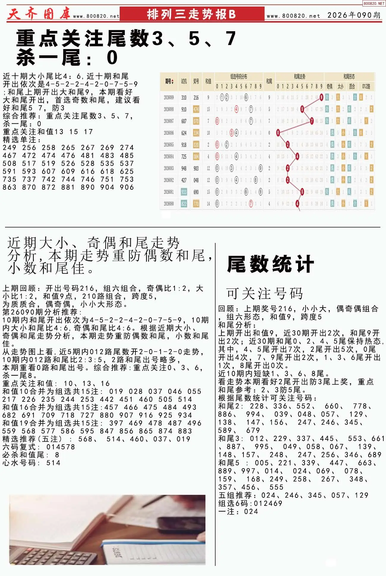 体彩排列三走势报B