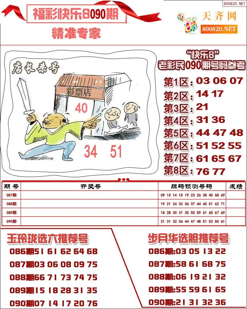 快乐8专家荐号