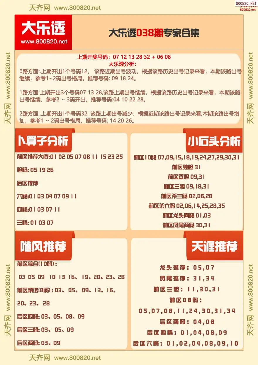 大乐透专家分享