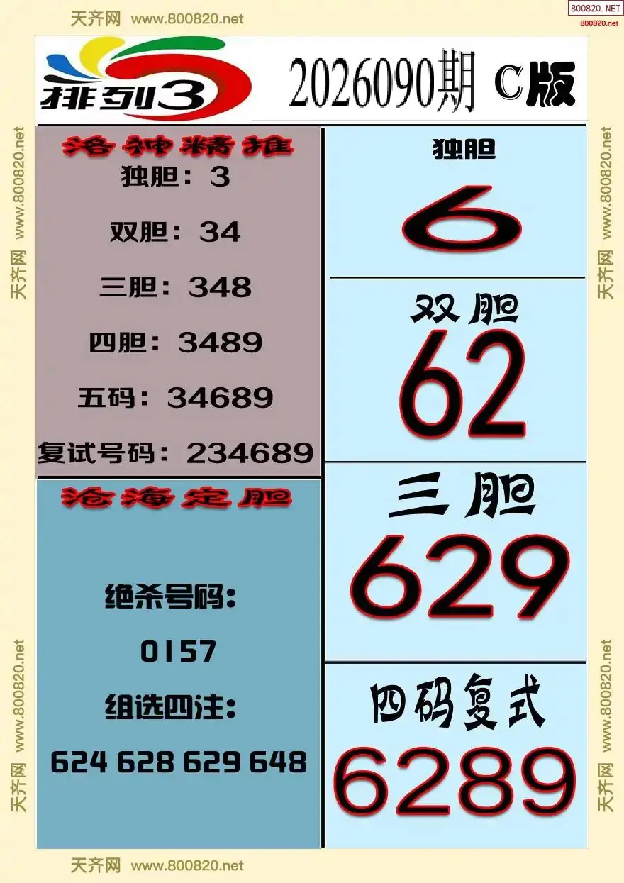 排三专家推荐C