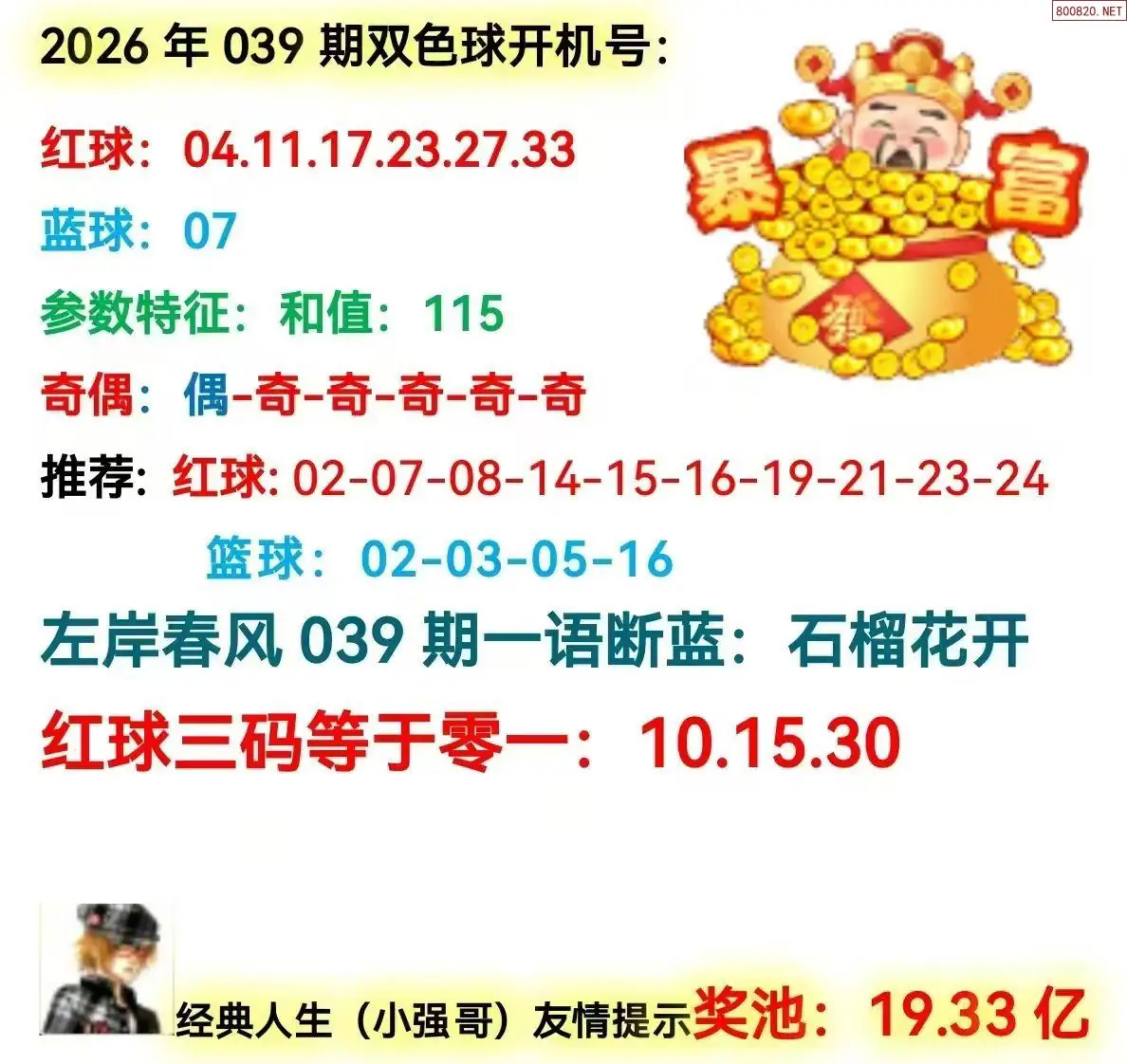 双色球开机号分析