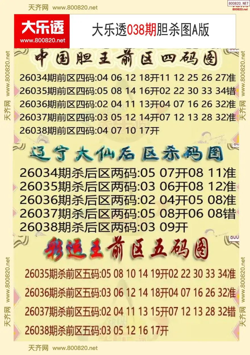 大乐透胆杀图A版