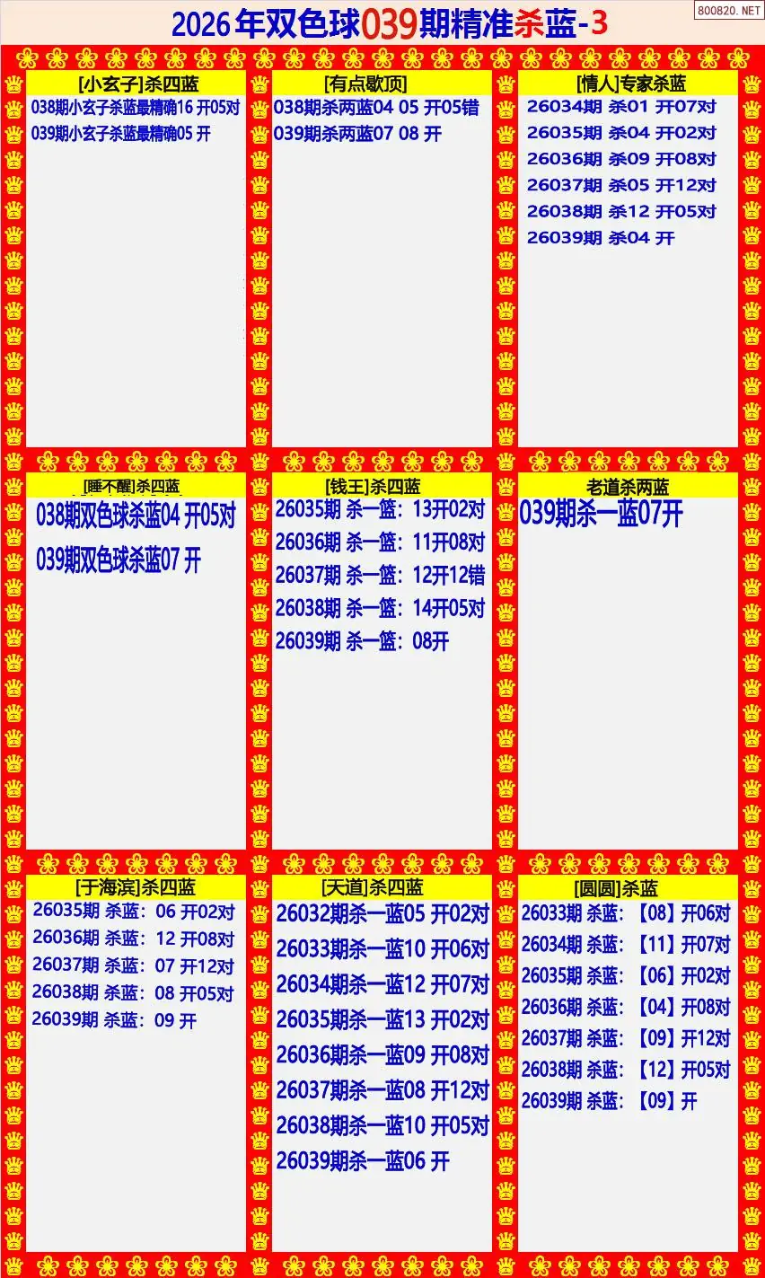 双色球精准杀蓝3版