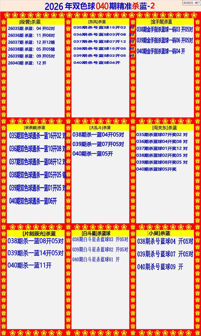 双色球精准杀蓝2版
