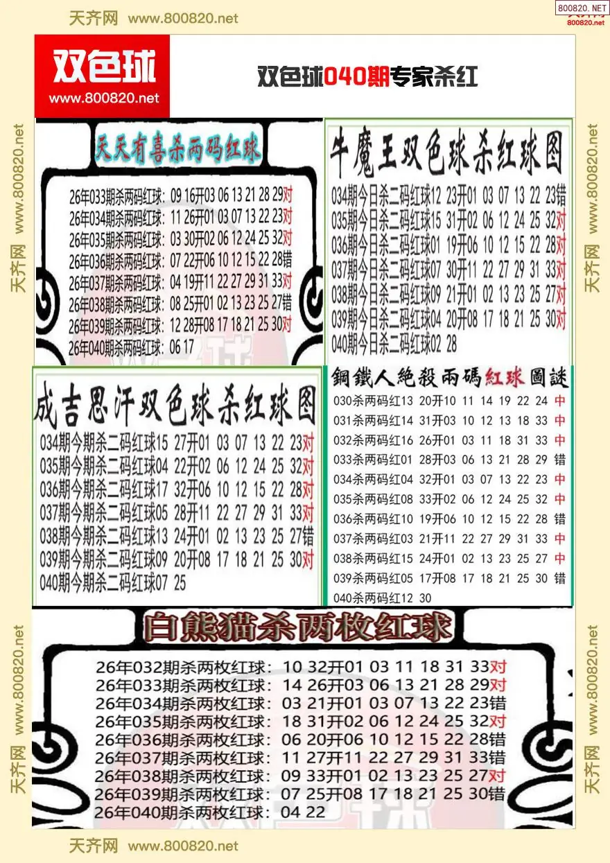 双色球专家杀红