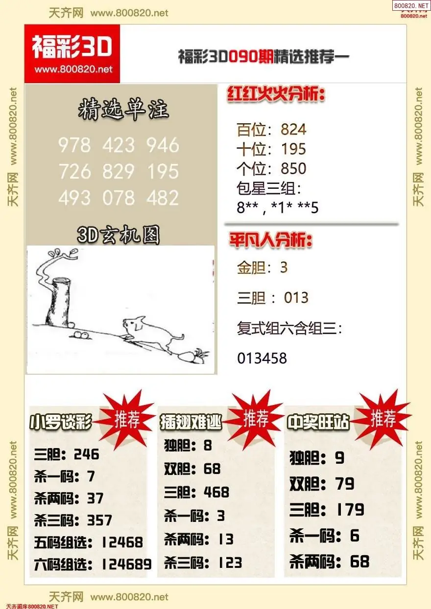 福彩3d精选推荐一