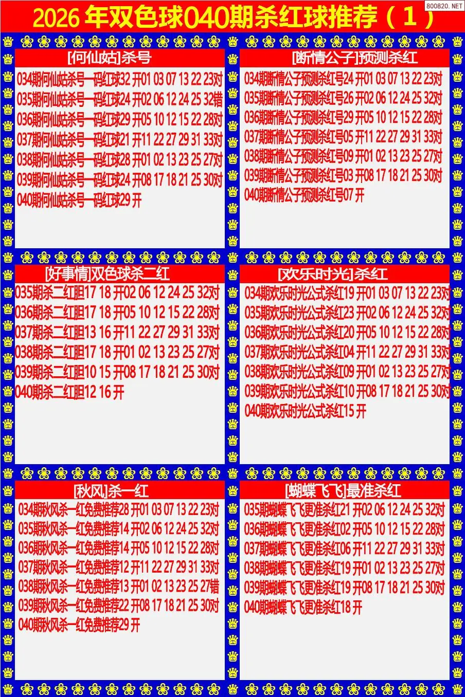 双色球杀红球1版