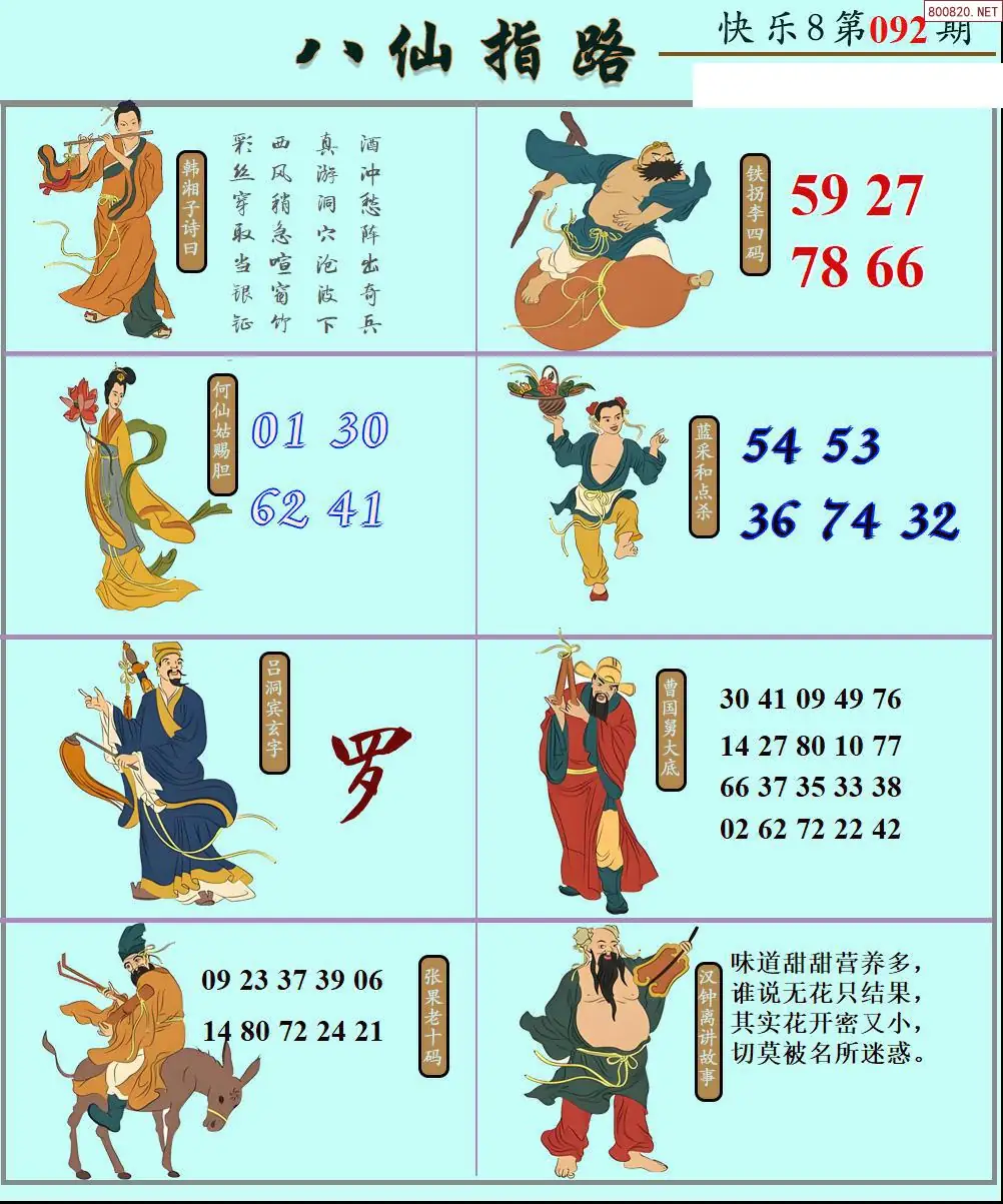 八仙图