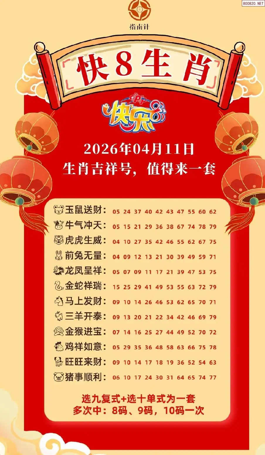快乐8生肖幸运码