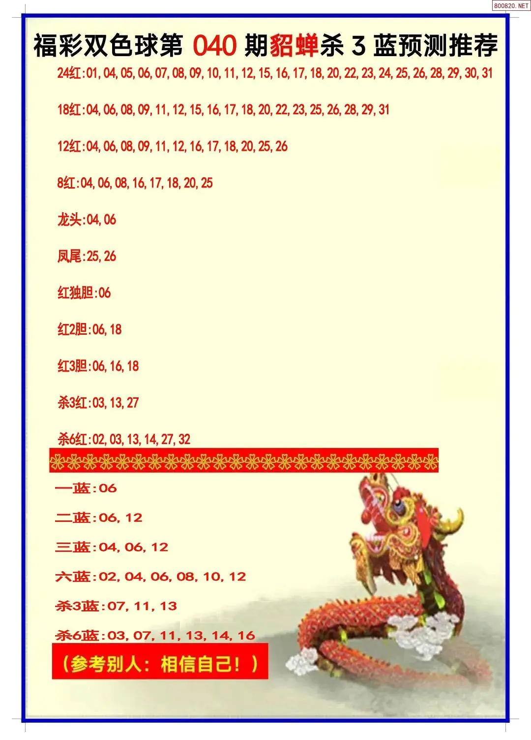 貂蝉杀三蓝预测图