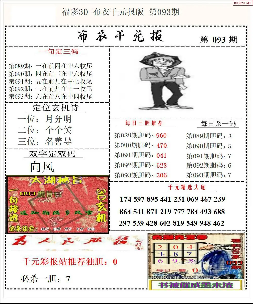 布衣千元报