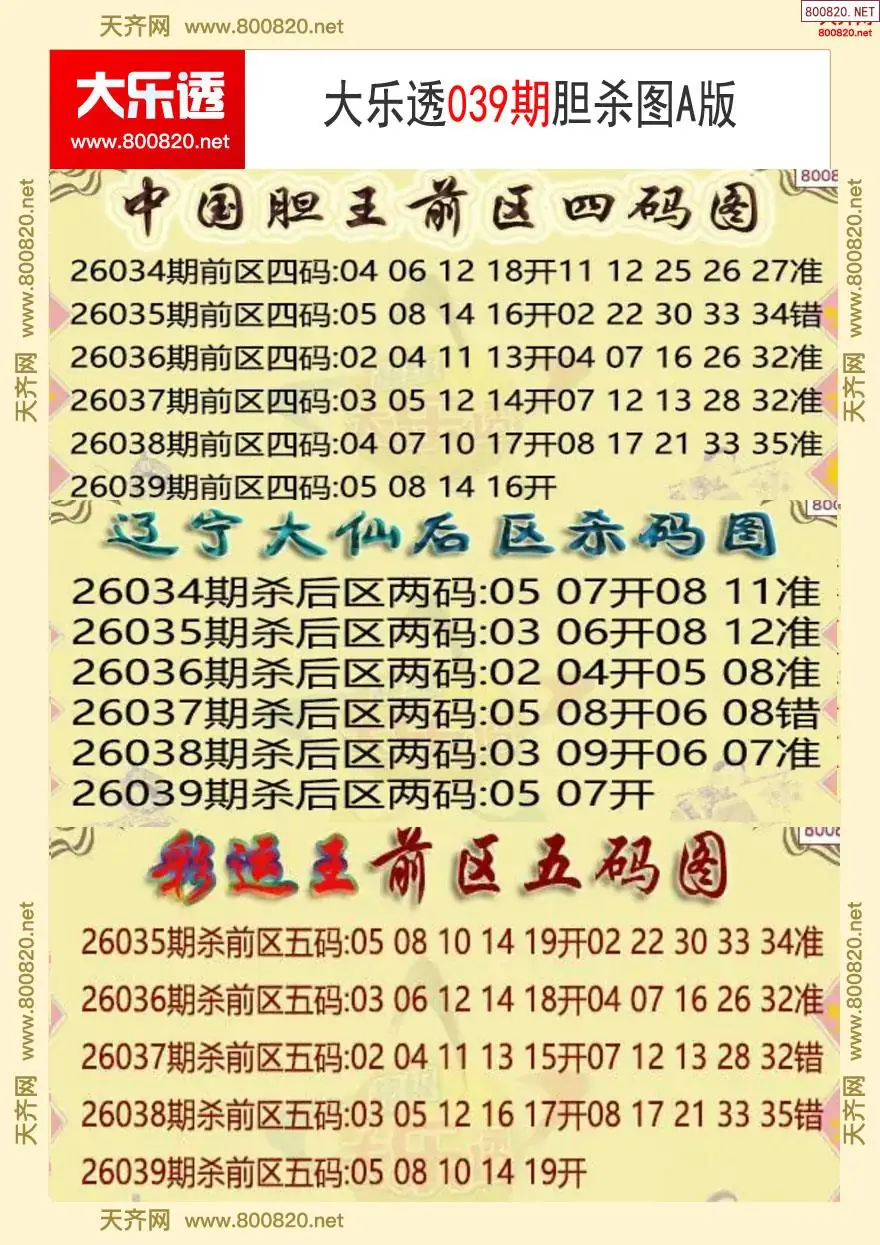 大乐透胆杀图A版