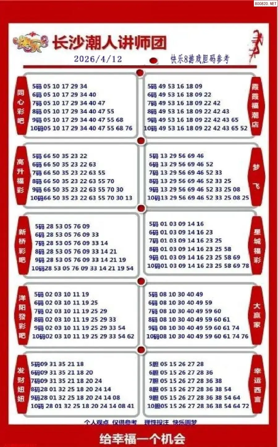 潮人讲师团参考