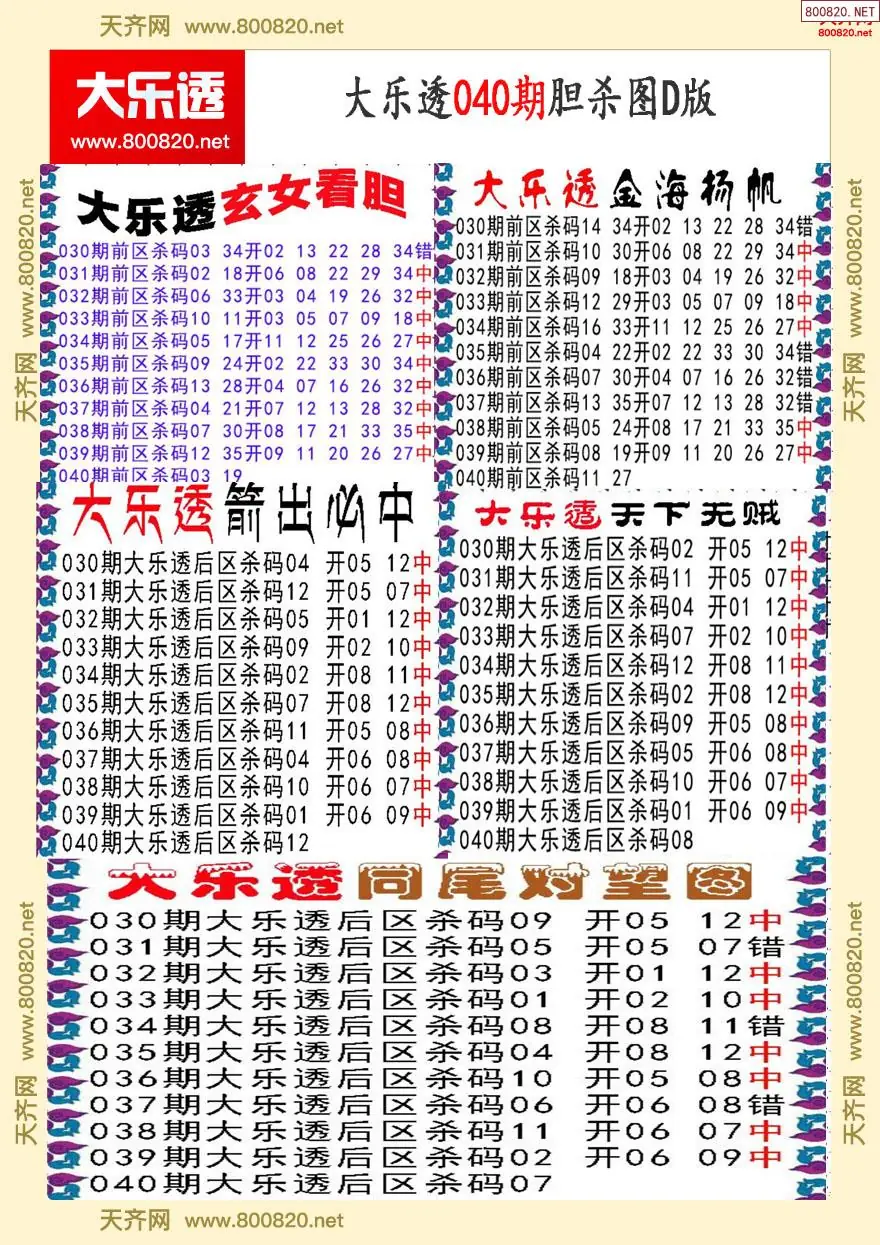 大乐透胆杀图D版