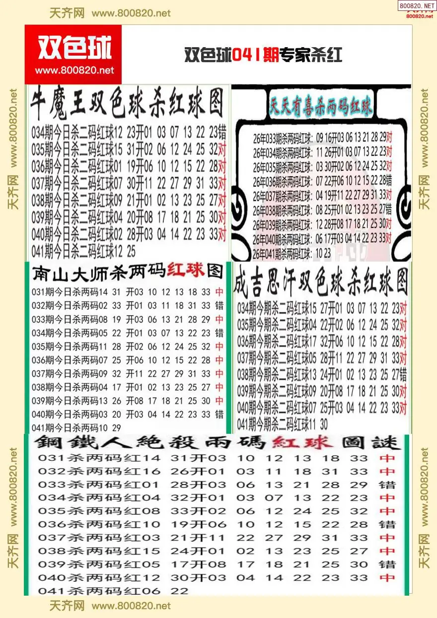双色球专家杀红