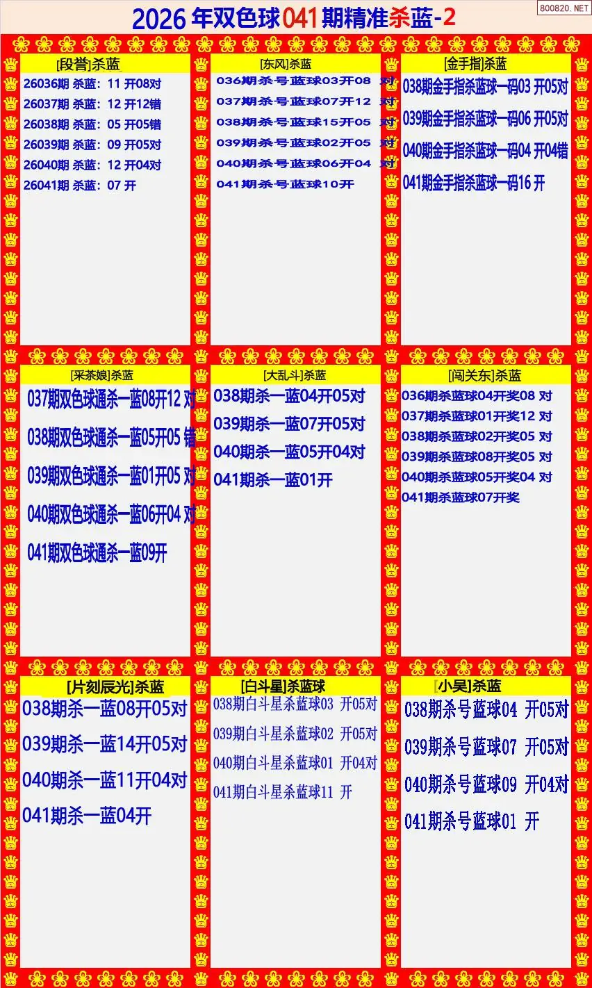 双色球精准杀蓝2版