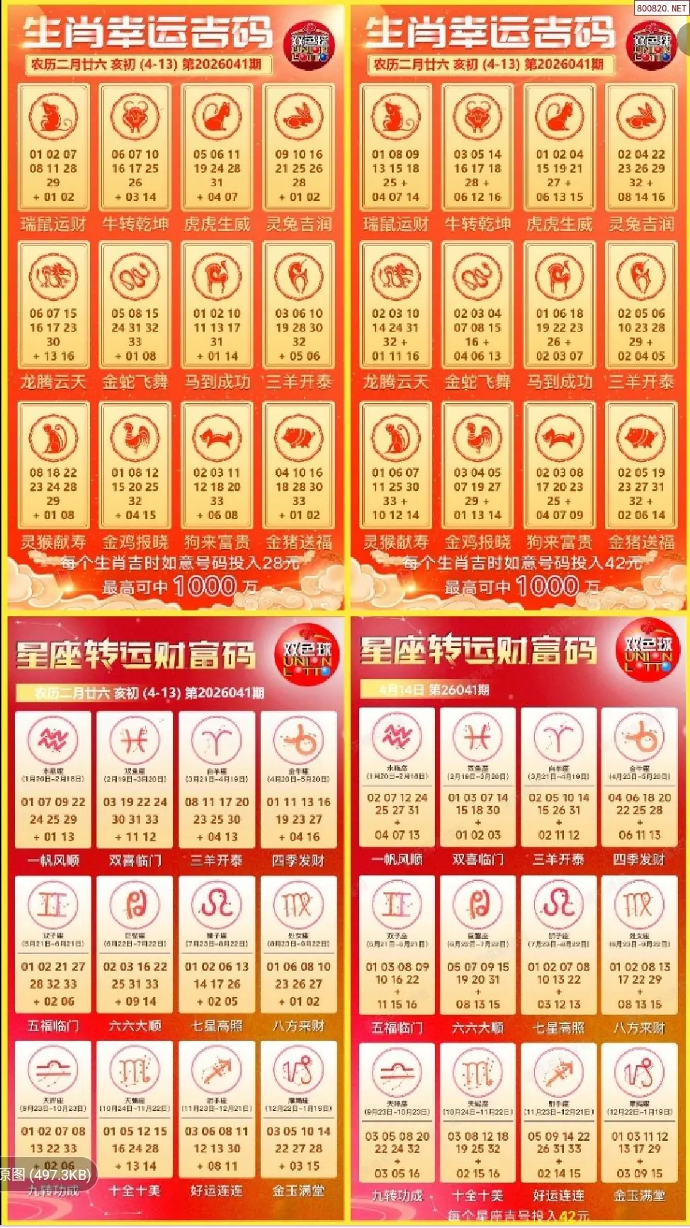 双色球生肖幸运码