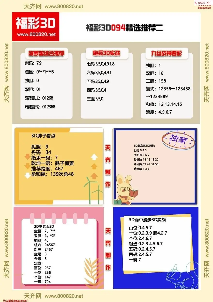 福彩3d精选推荐二