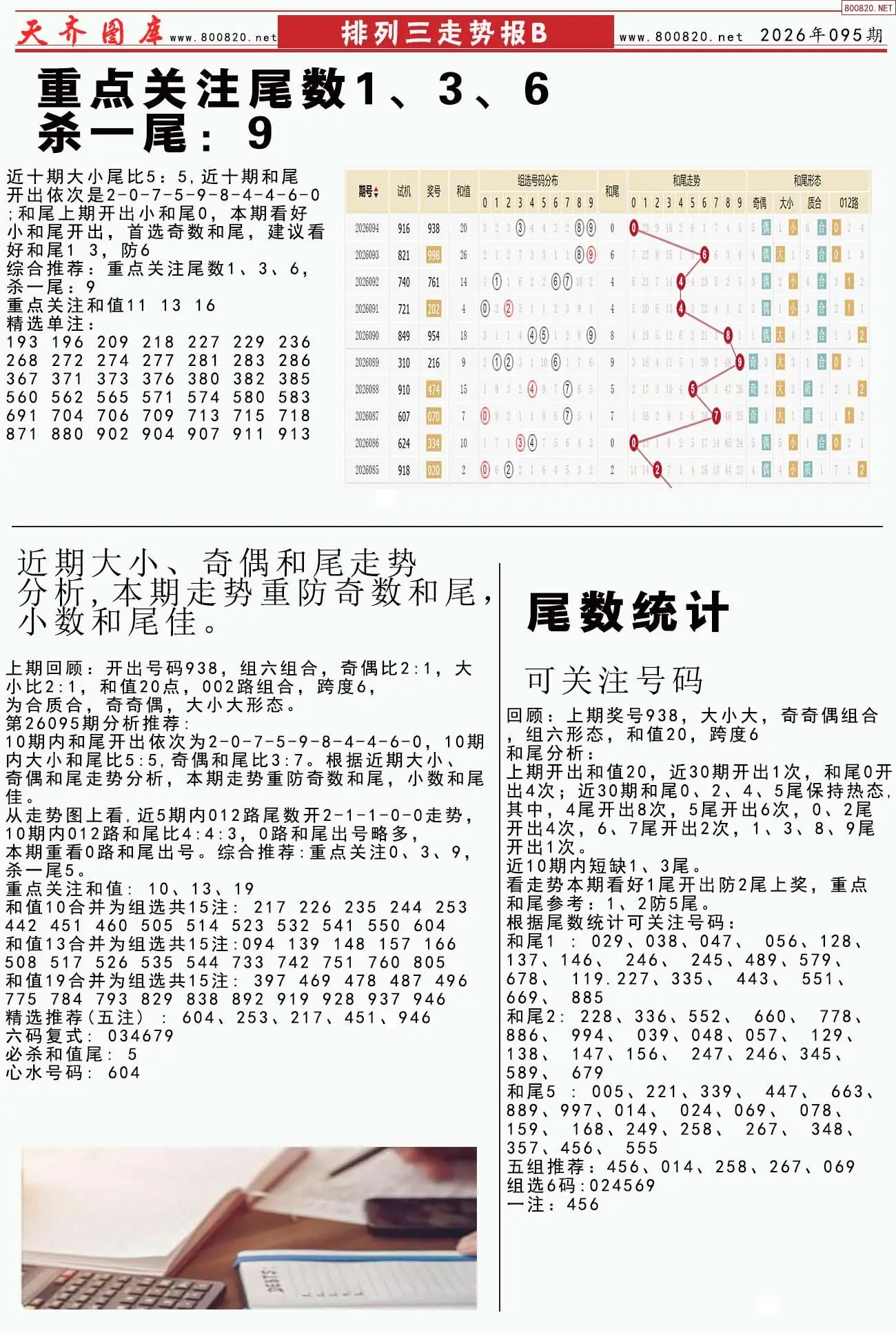 体彩排列三走势报B