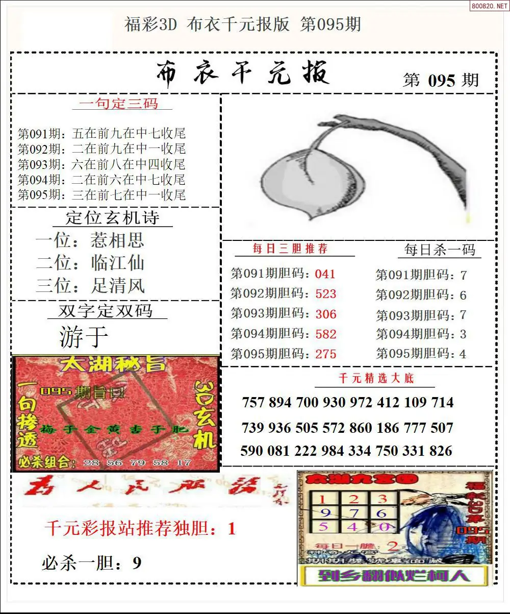 布衣千元报