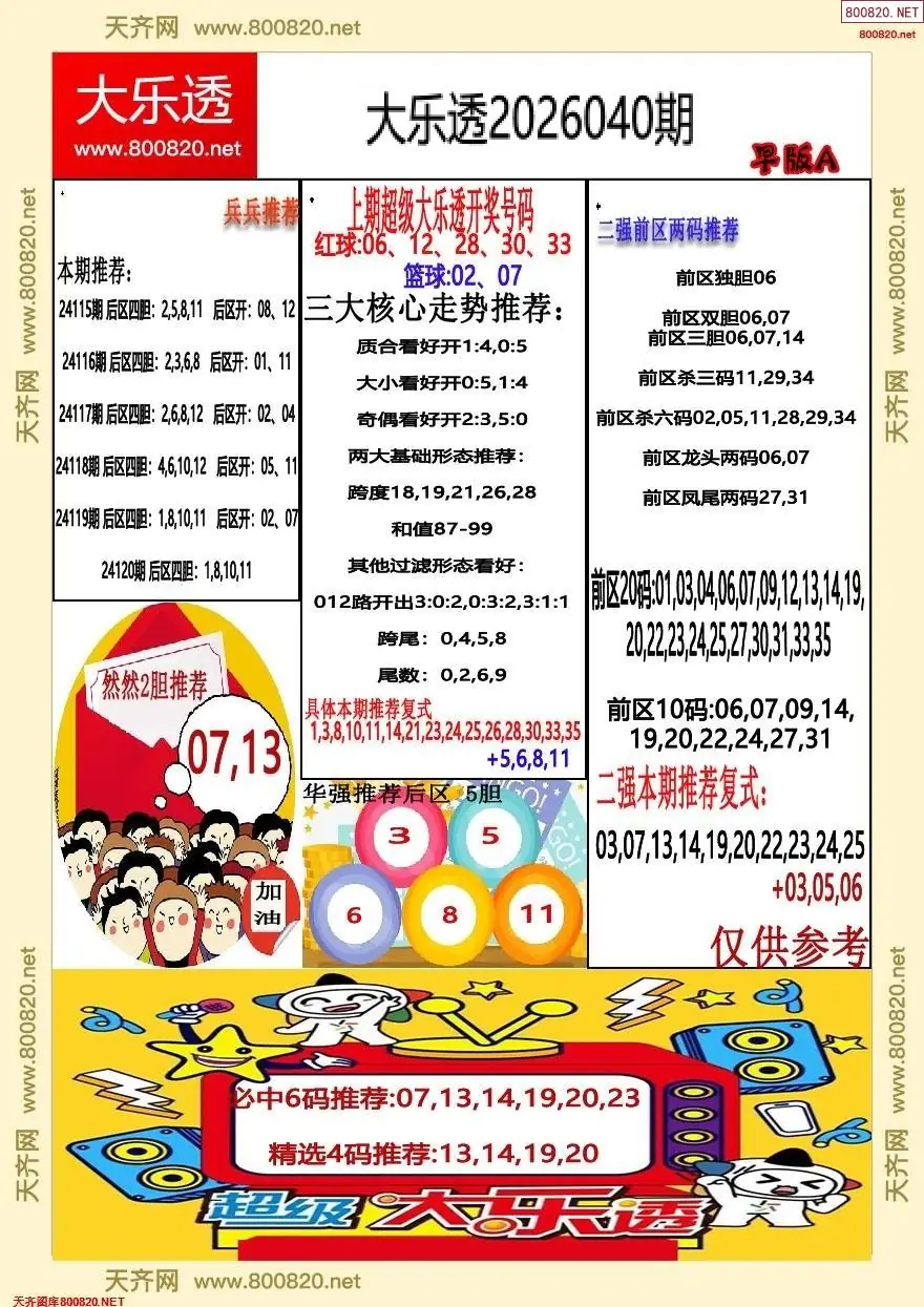 大乐透早报一版