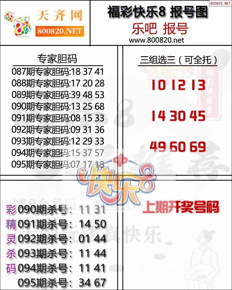 快乐8报号图