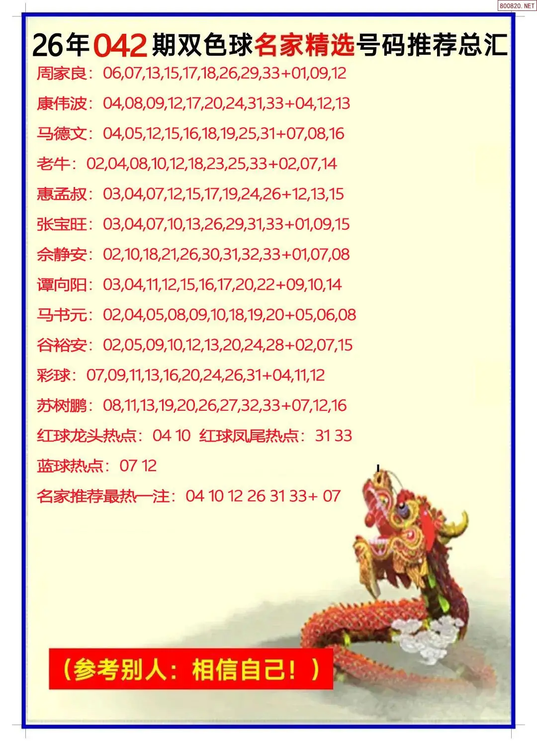 名家选号推荐