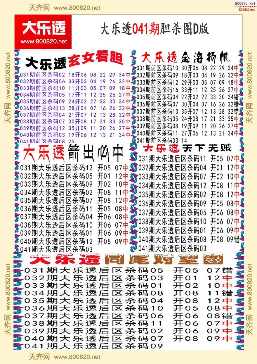 大乐透胆杀图D版