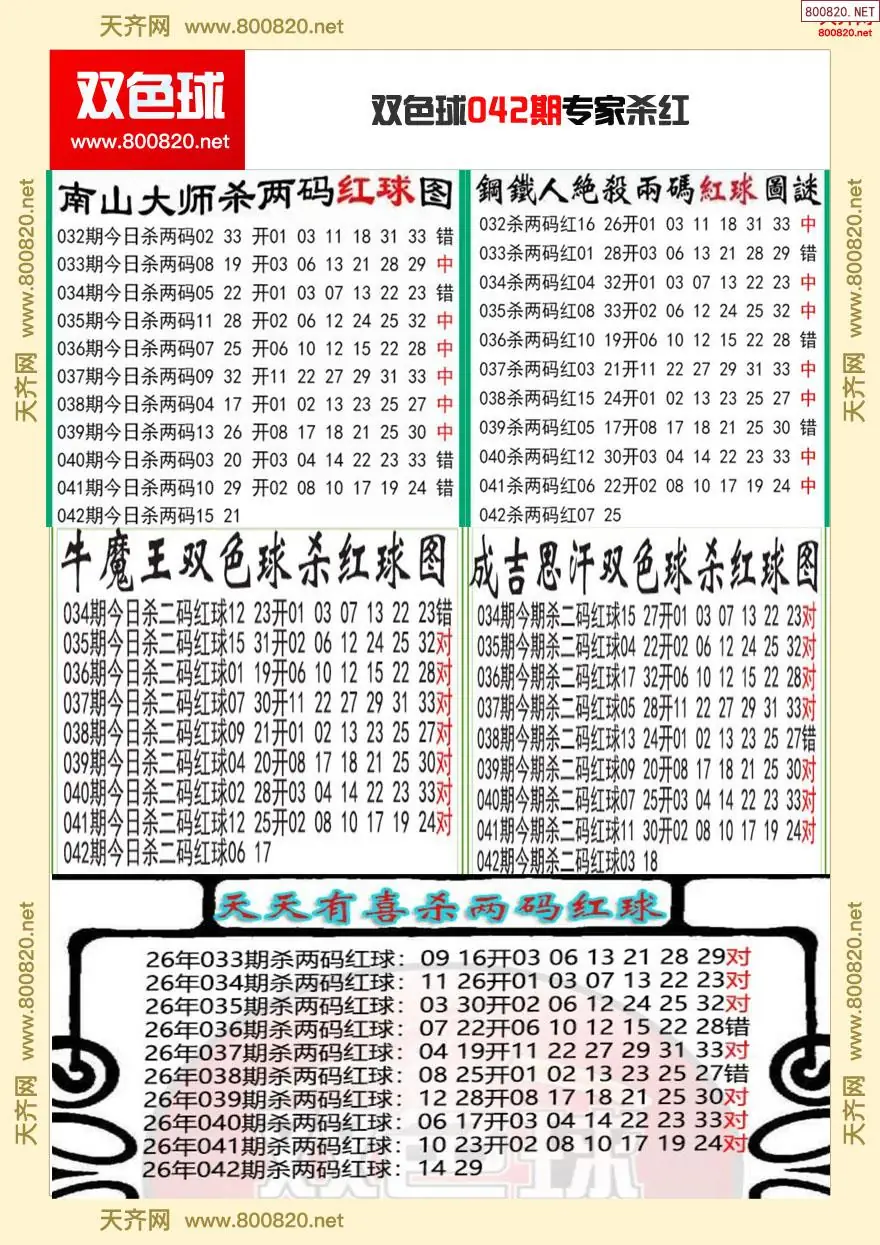 双色球专家杀红