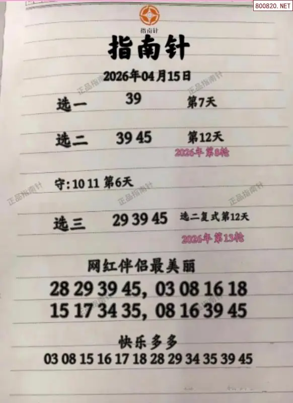 指南针分析