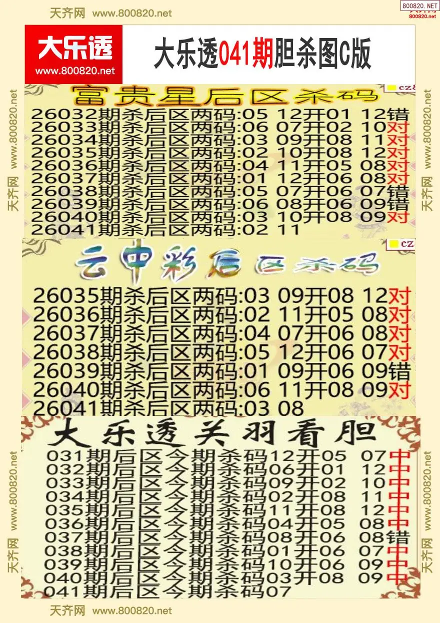 大乐透胆杀图C版