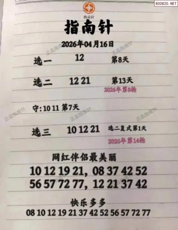 指南针分析