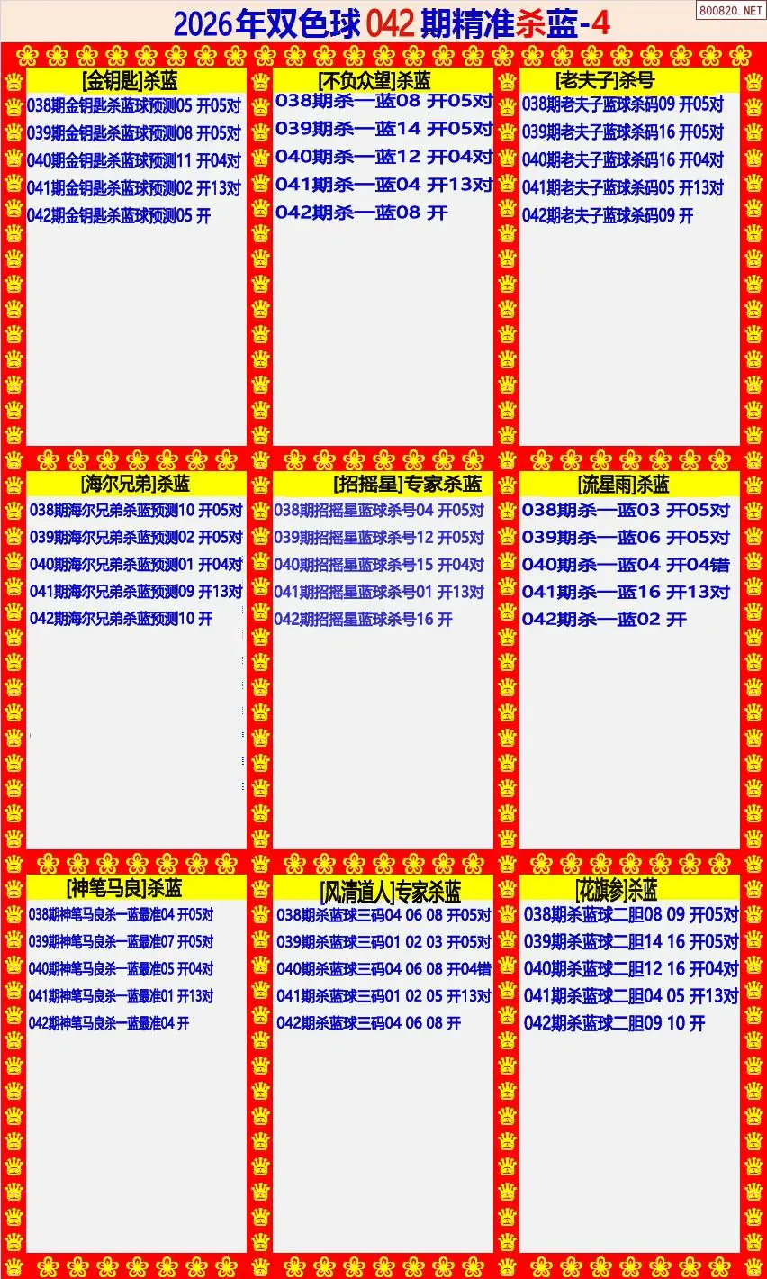 双色球精准杀蓝4版