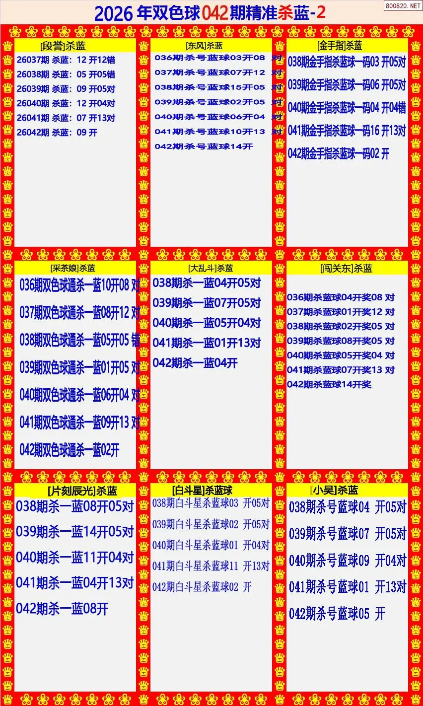 双色球精准杀蓝2版