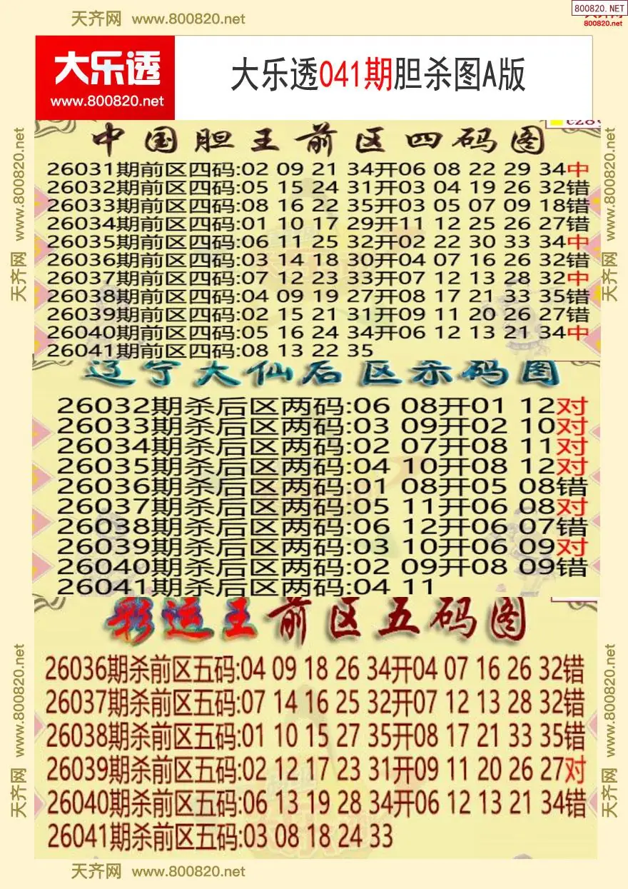 大乐透胆杀图A版