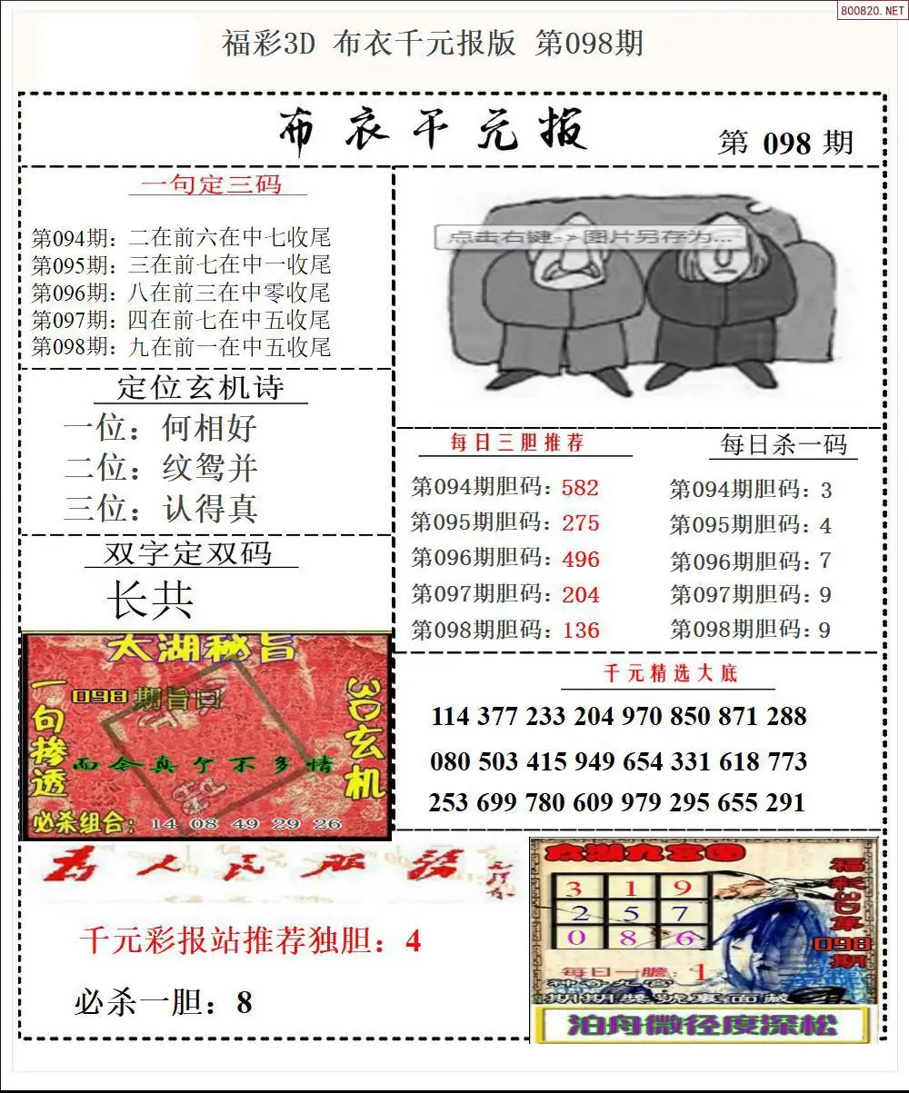 布衣千元报