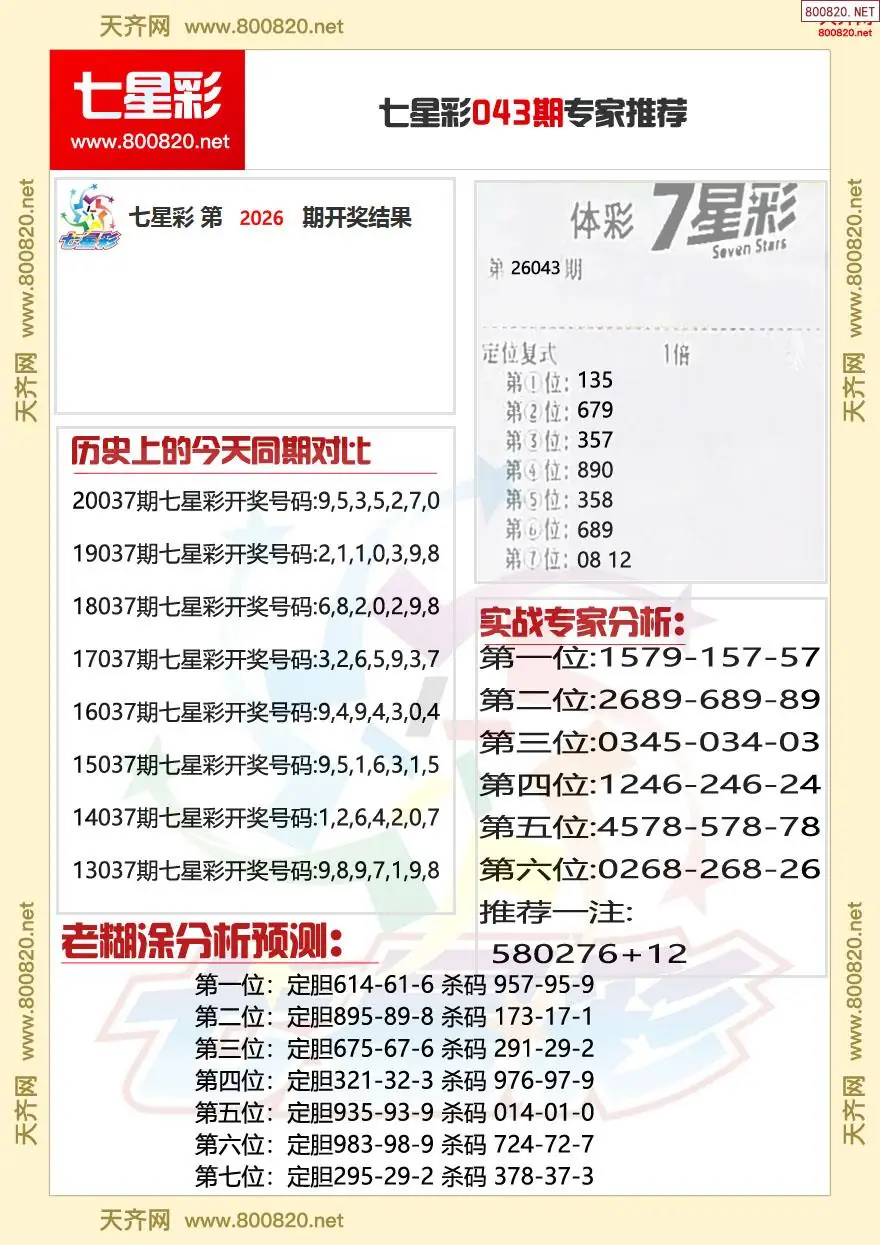 七星彩专家推荐