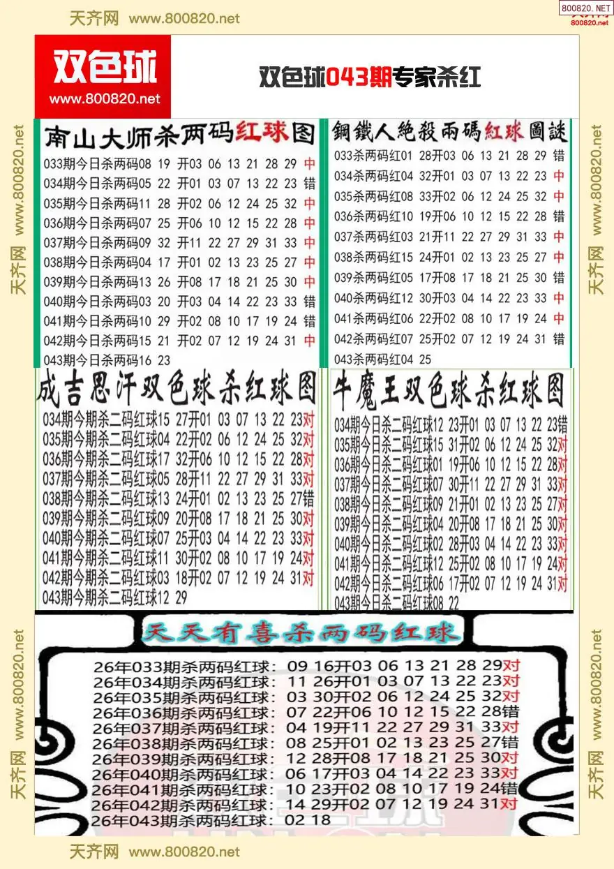 双色球专家杀红