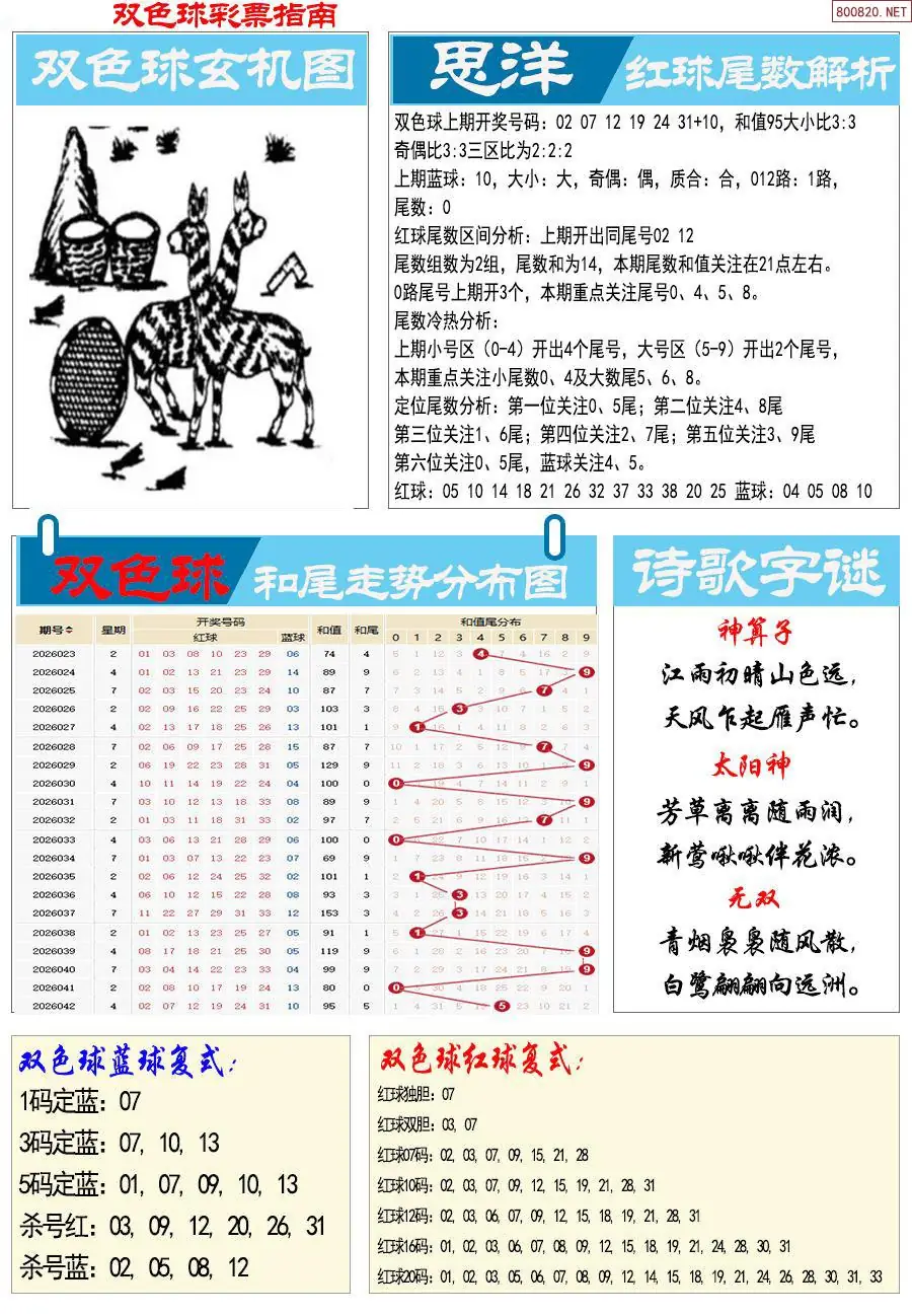 牛彩指南