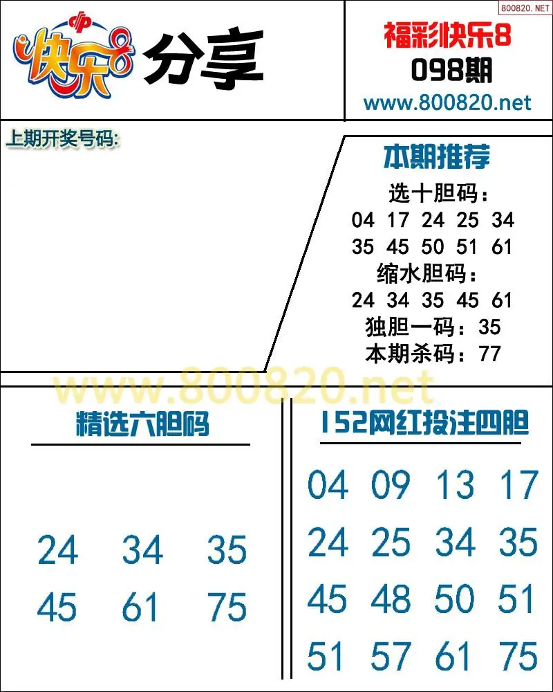 快乐8预测图