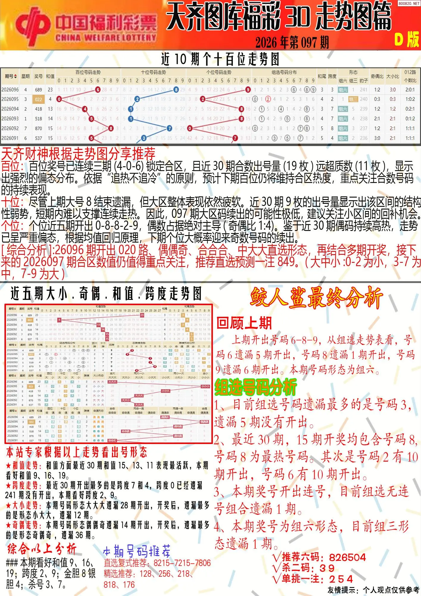天齐原创彩报D