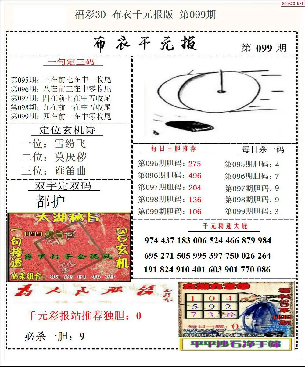 布衣千元报