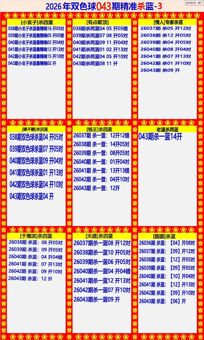 双色球精准杀蓝3版