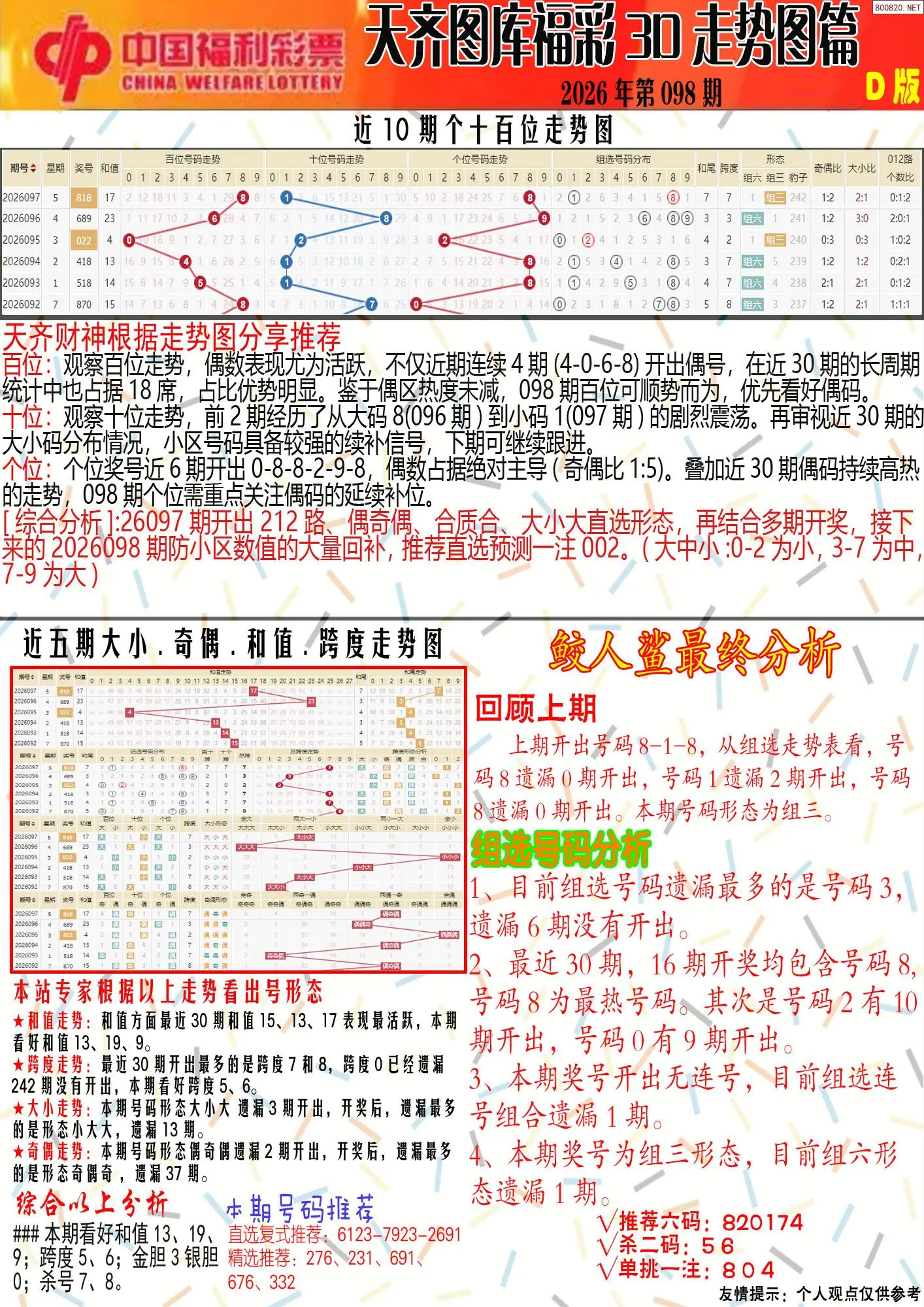 天齐原创彩报D