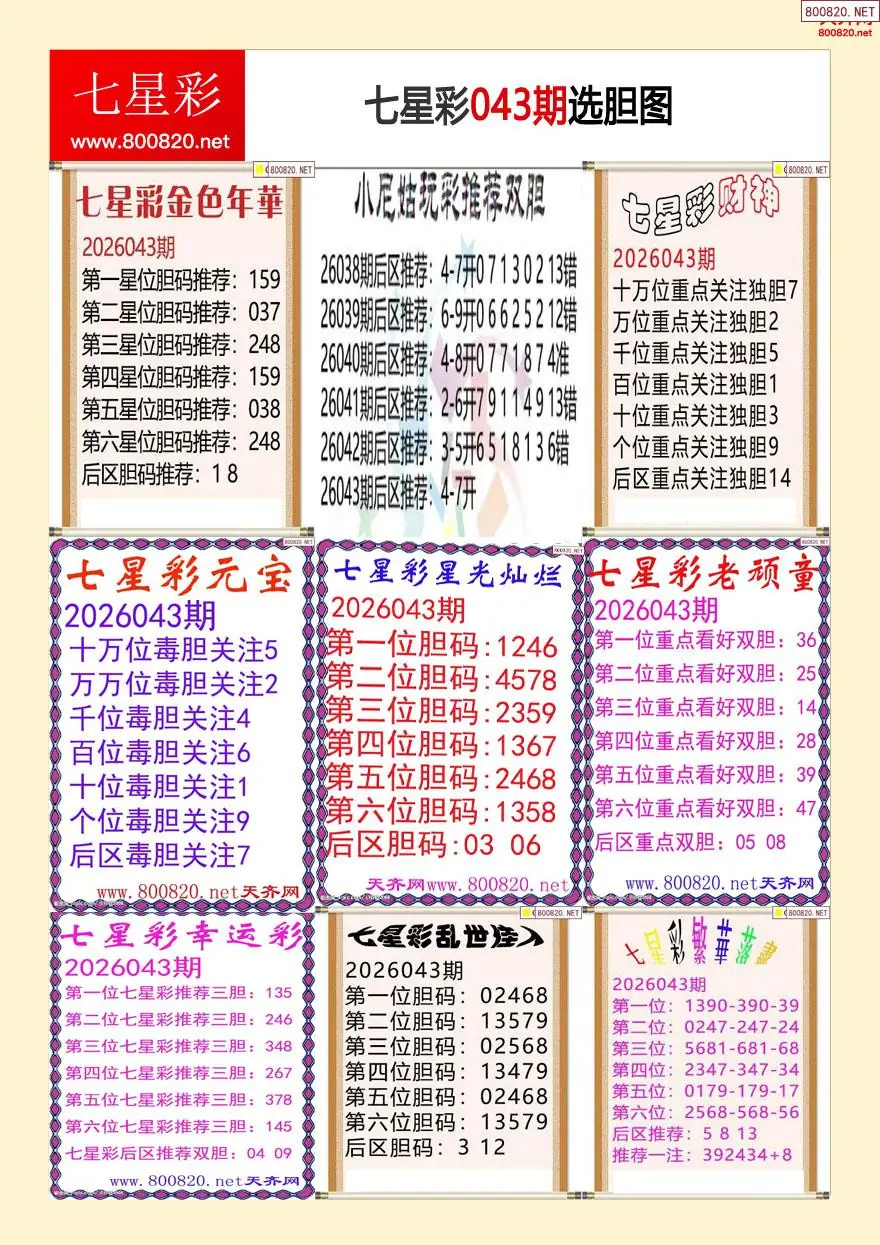 七星彩选胆图