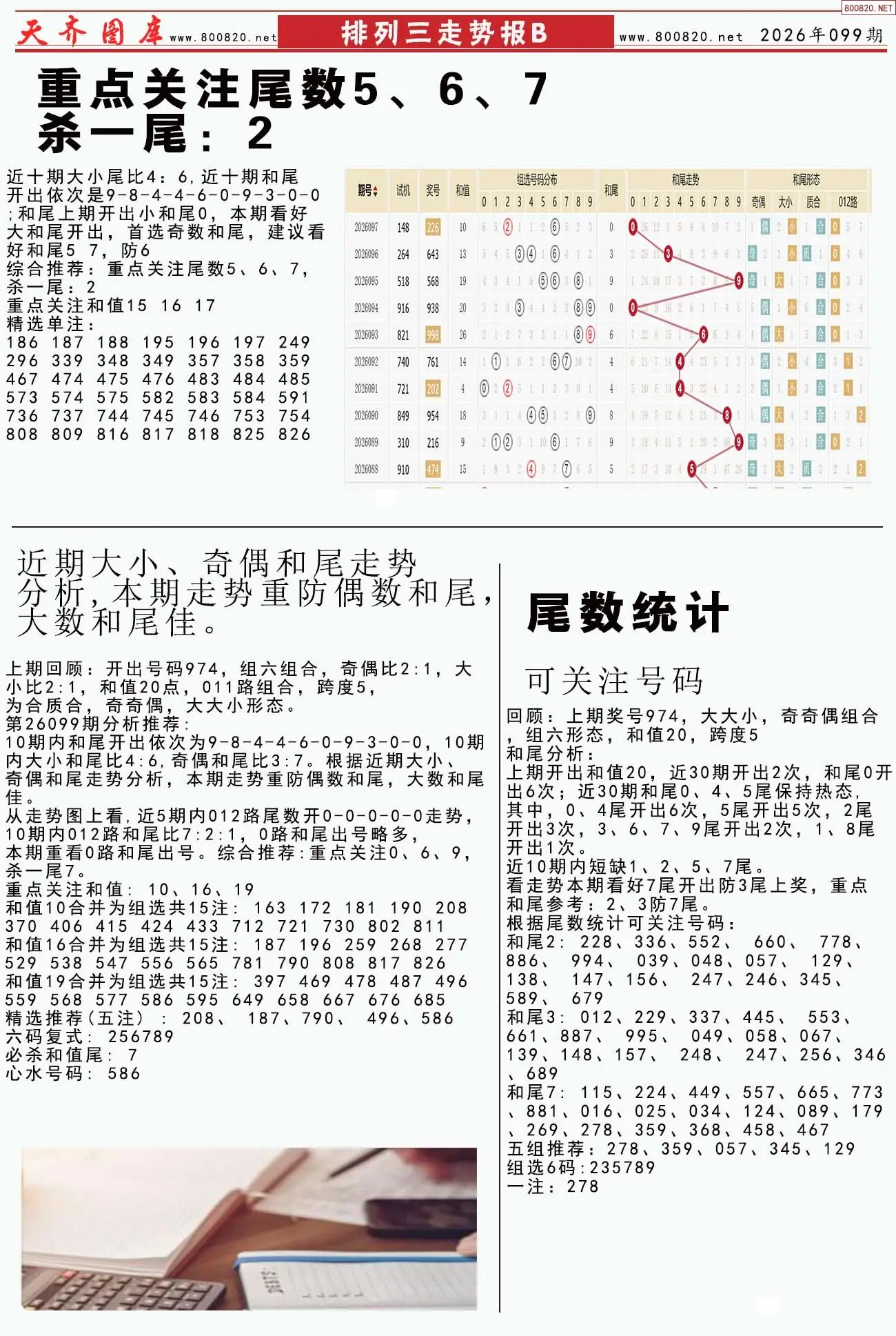 体彩排列三走势报B