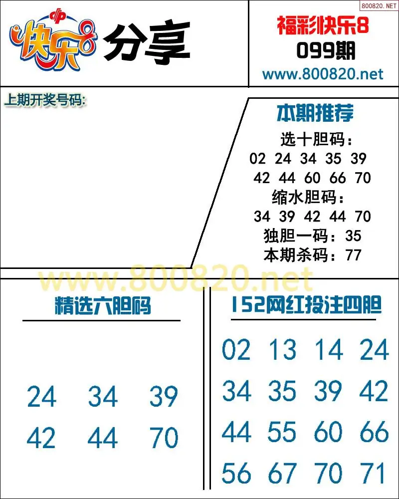 快乐8预测图