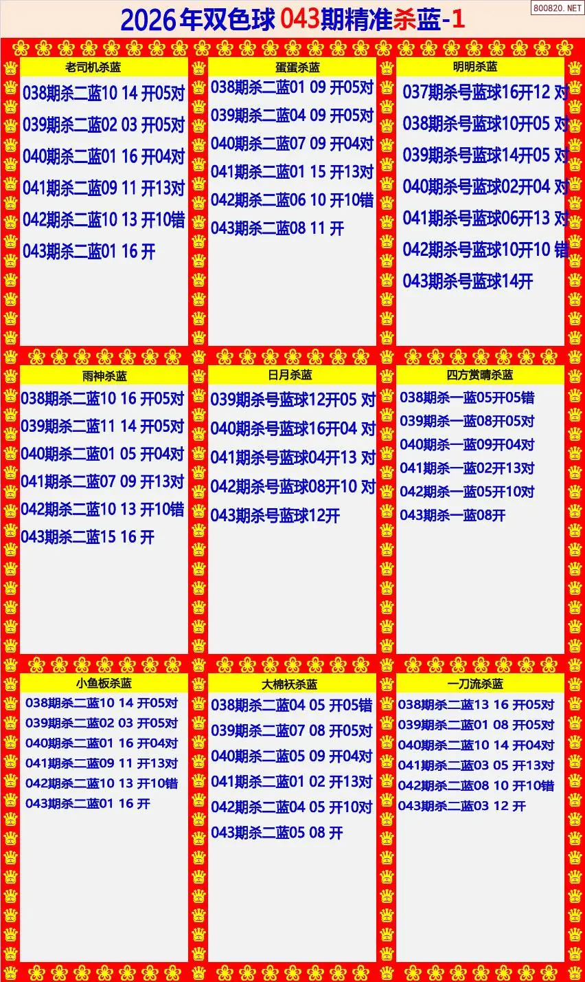 双色球精准杀蓝1版
