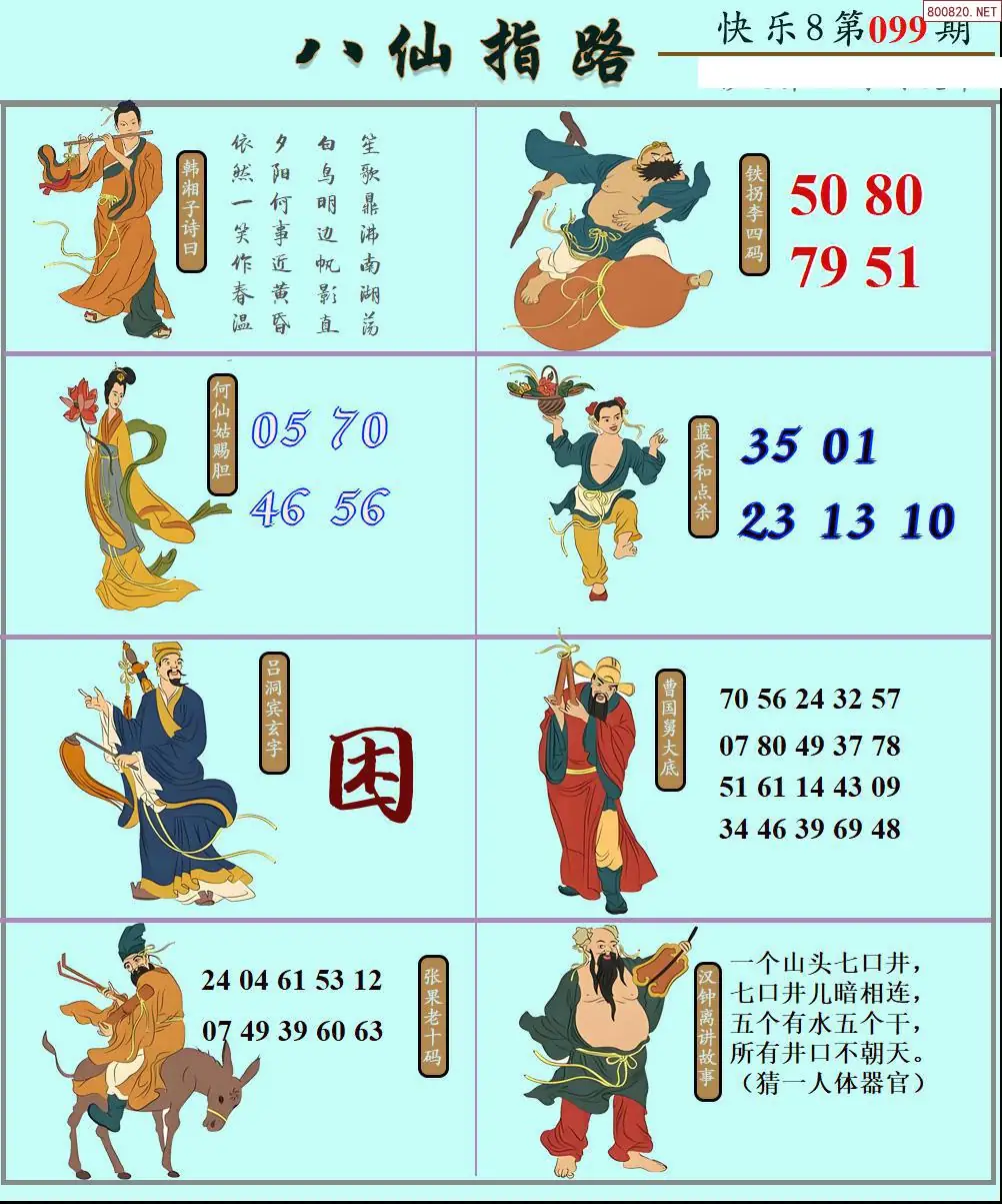 八仙图