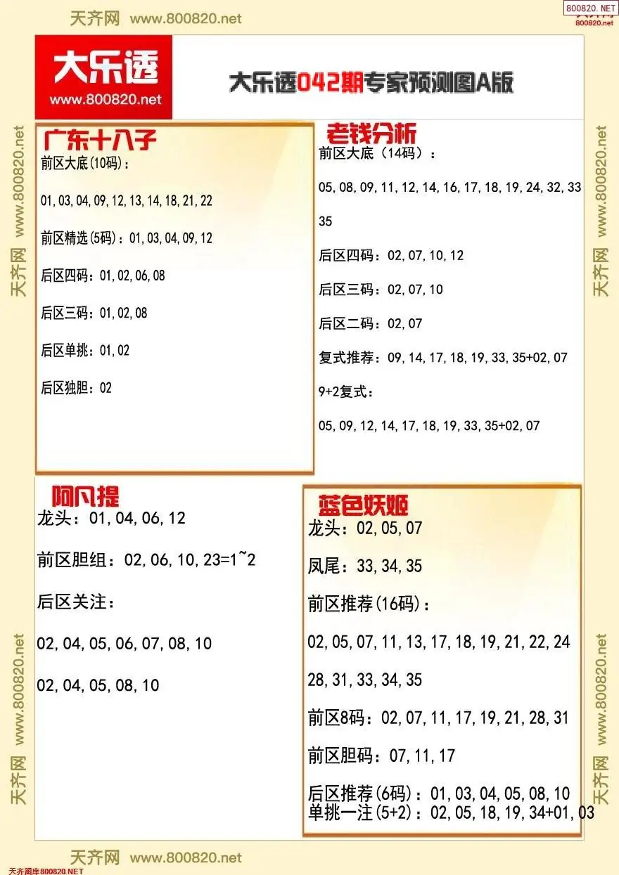 大乐透专家推号图A版